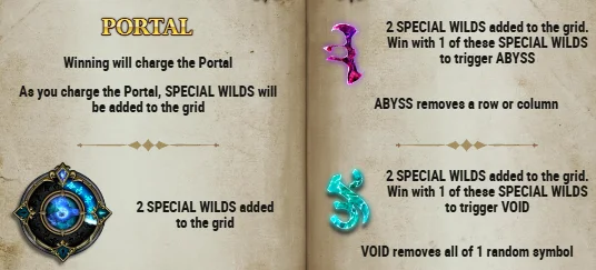 Portal Effects Abyss and Void in Tome of Madness