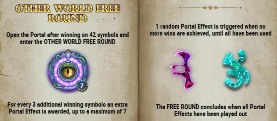 Other World Free Round in Tome of Madness